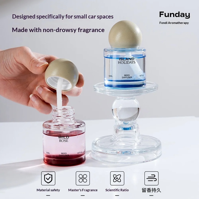 New Eco-friendly High-end Car  - Home Fragrance Usa ulasan dan harga
